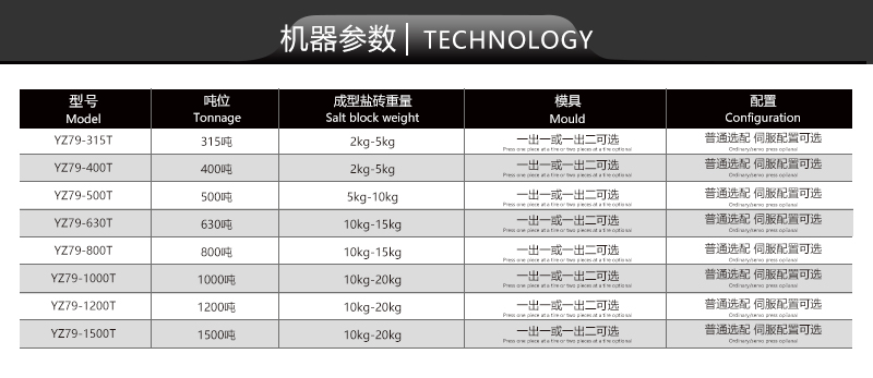 機器參數(shù).jpg